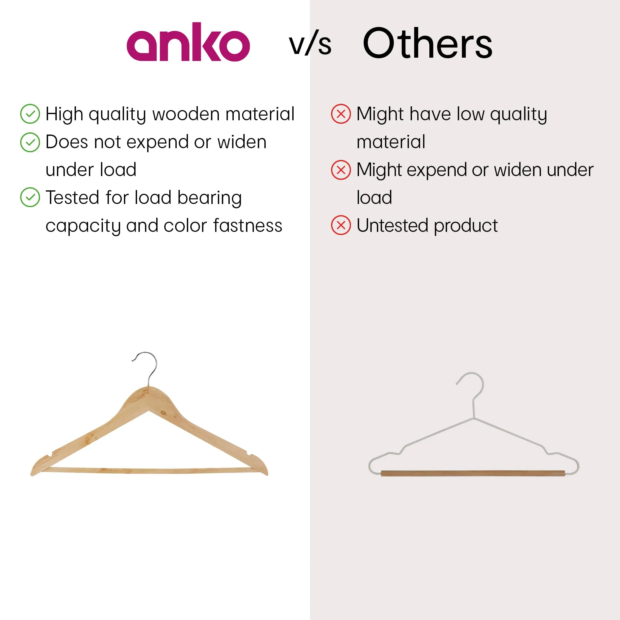 Anko Reinforced Zero SAG Wooden Hangers - Set of 6 | Chrome Plated Metal Hook Slim Hanger | Non-Slip | Retain Shape No Marks | Organise Suits, Coats, Shirts, Dresses, Jackets | 23 x 41 x 1.2 cm