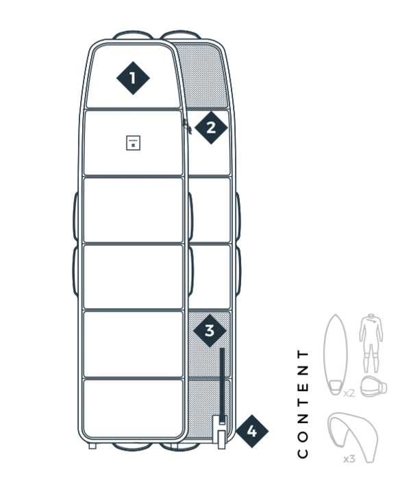 Manera 747 Wheels Boardbag